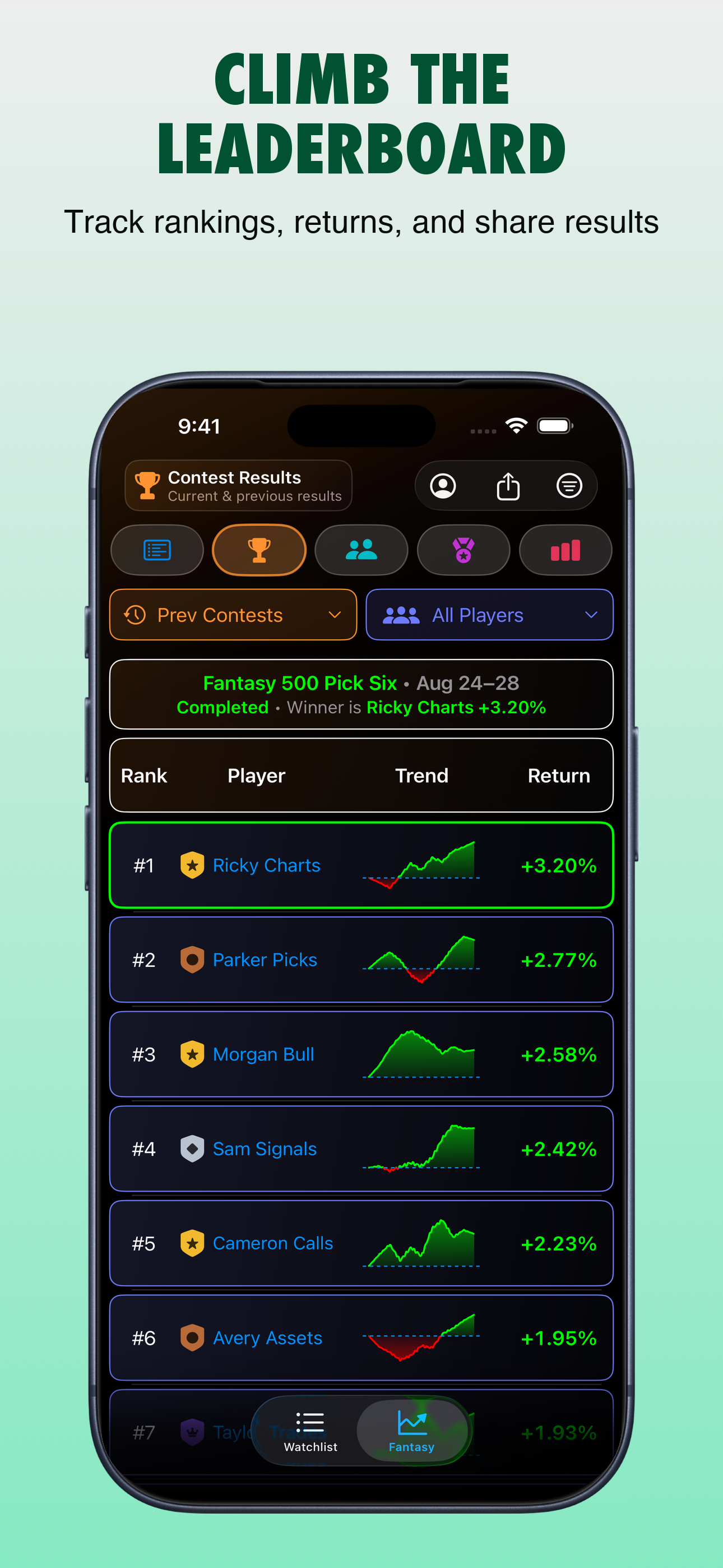 Climb the leaderboard